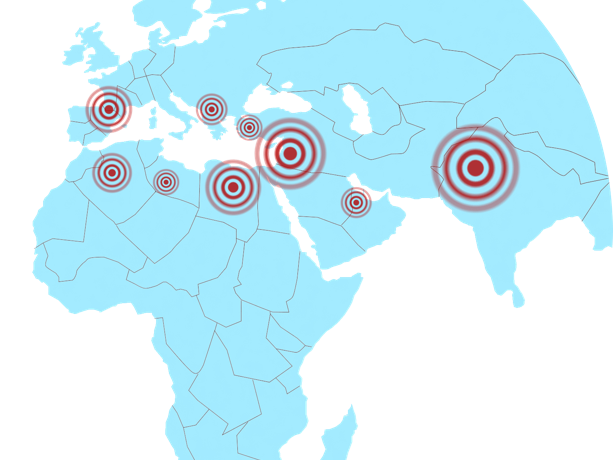 how to get global website traffic